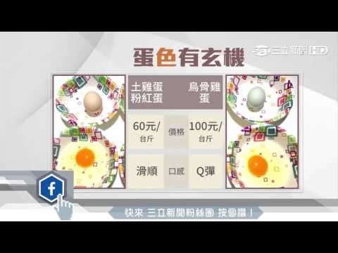 烏骨雞蛋每斤破百！ 靠「增色」衝價格｜三立新聞台