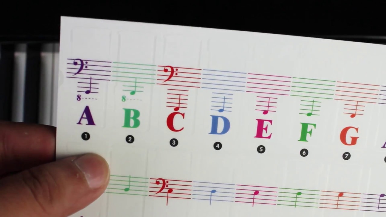 MAYA Piano Stickers 88Key Installation Video 