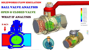 ✅ Solidworks Flow Simulation Ball Valve | Parametric study in Solidworks flow simulation