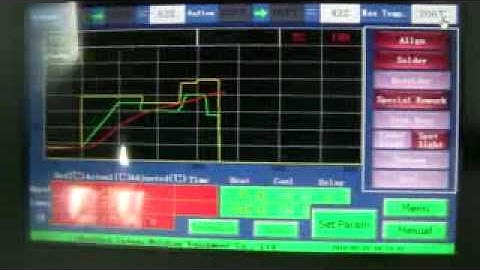 LY X3 BGA Rework  Station