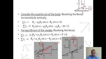 EST 100 Mechanics Module-2 wedge friction theory.