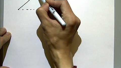 MA 261   Calculus III   Multivariate Calculus   Lecture 29