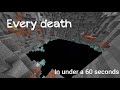 ☠️ Every Death in the Boatem Hole ☠️ (so far)