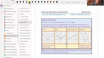 Introduction to Derivatives Lesson 1 Power Rule Derivations Calculus Application Anil Kumar MCV4U