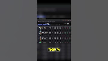 Is Toshi the Next Big Meme Coin? Exploring the Potential (Not Financial Advice)