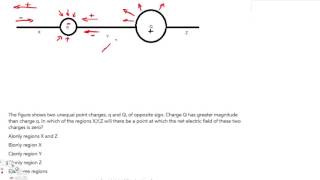 Physics -  Electric Charge and Electric Field -  Example 3