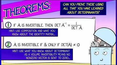 CalcBLUE 1 : Ch. 17.5 : Deeper Results on Determinants