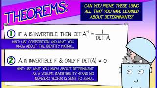 CalcBLUE 1 : Ch. 17.5 : Deeper Results on Determinants