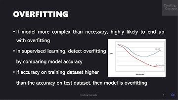 ML 7. Overfitting, Regularization and Logistic Regression
