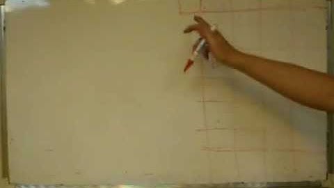 HKDSE Maths M1 binomial expansion - coefficient part 1 梁sir