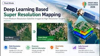 Deep Learning Based Super Resolution Mapping from Satellite Imagery | SIH 2026