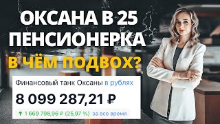 Как выйти на пассивный доход? Жизнь на дивиденды: в чем подвох? Финансовая свобода в 25 лет.