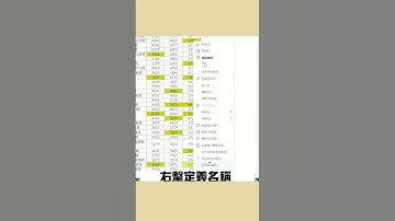 Excel有顏色的單元格求和，不學後悔一輩子！