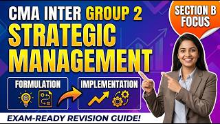 FORMULATION & IMPLEMENTATION OF STRATEGY CMA INTER GROUP 2 STRATEGIC MANAGEMENT NEW SYLLABUS PART 2
