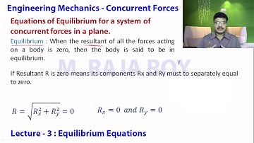 Engineering Mechanics : Lecture 4 - Concurrent Forces : Equilibrium