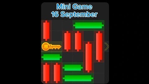 16 September Mini Game Key 100% Solved | Hamster Kombat Puzzle For Today