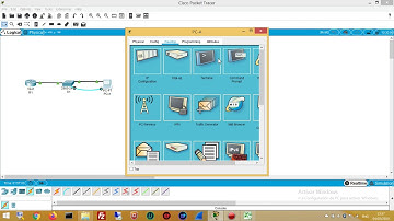 Lab - Securing Network Devices