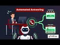 AI receptionist for small business | Boost Efficiency 24/7 | eTollfree