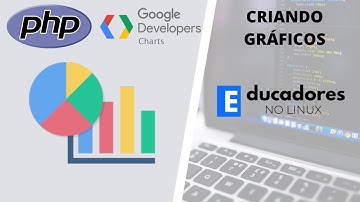 Criando Gráfico Pizza com PHP, MySQLI e Google Charts