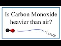 Molecular Mass and Gas Behavior