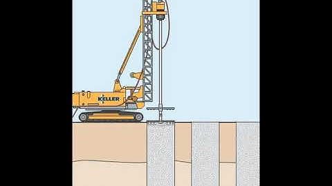 Wet Soil Mixing Animation | Keller