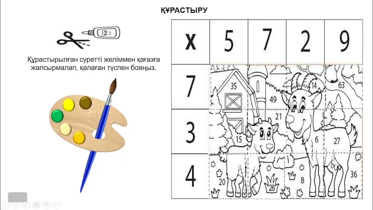Созылған анус және қынап