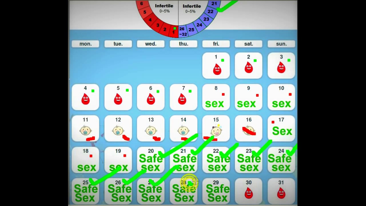 Safe Sex Positions To Avoid Pregnancy Porn Pics Sex Photos Xxx Images