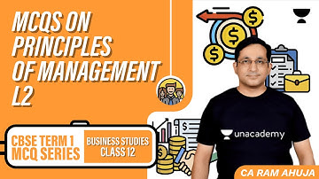 Class 12 | MCQs on Business Environment | L2 | CBSE Term-1 | Business Studies | CA Ram Ahuja