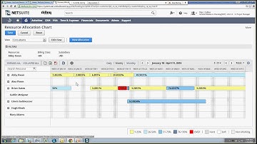 NetSuite SRP Resource Allocations Overview