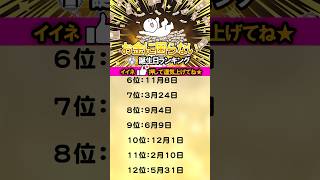 お金に困らない誕生日ランキングTOP100 #お金 #金運  #占い #開運