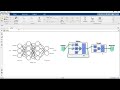 Generate Generic C/C++ Code for Deep Learning Networks in Simulink