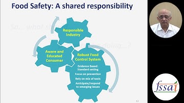 Lecture on Codex Alimentarius by Mr. S Dave (Part 1) | FSSAI