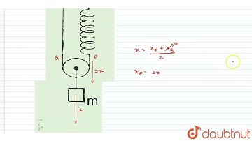 The system is released from rest with spring intially in its natural length. If mass of the bloc...
