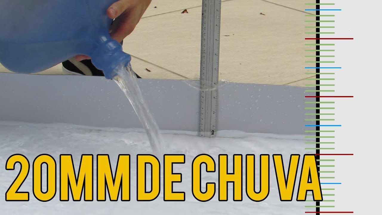 Entenda a medição das chuvas! YouTube Entenda a medição das chuvas! YouTube
