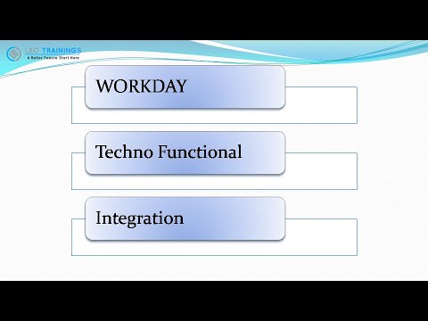 Workday Technical Training For Beginners