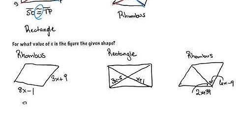 Conditions for Rectangles, Rhombuses, & Squares