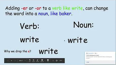 Adding the Suffix er, or or to a verb to change it to a noun.