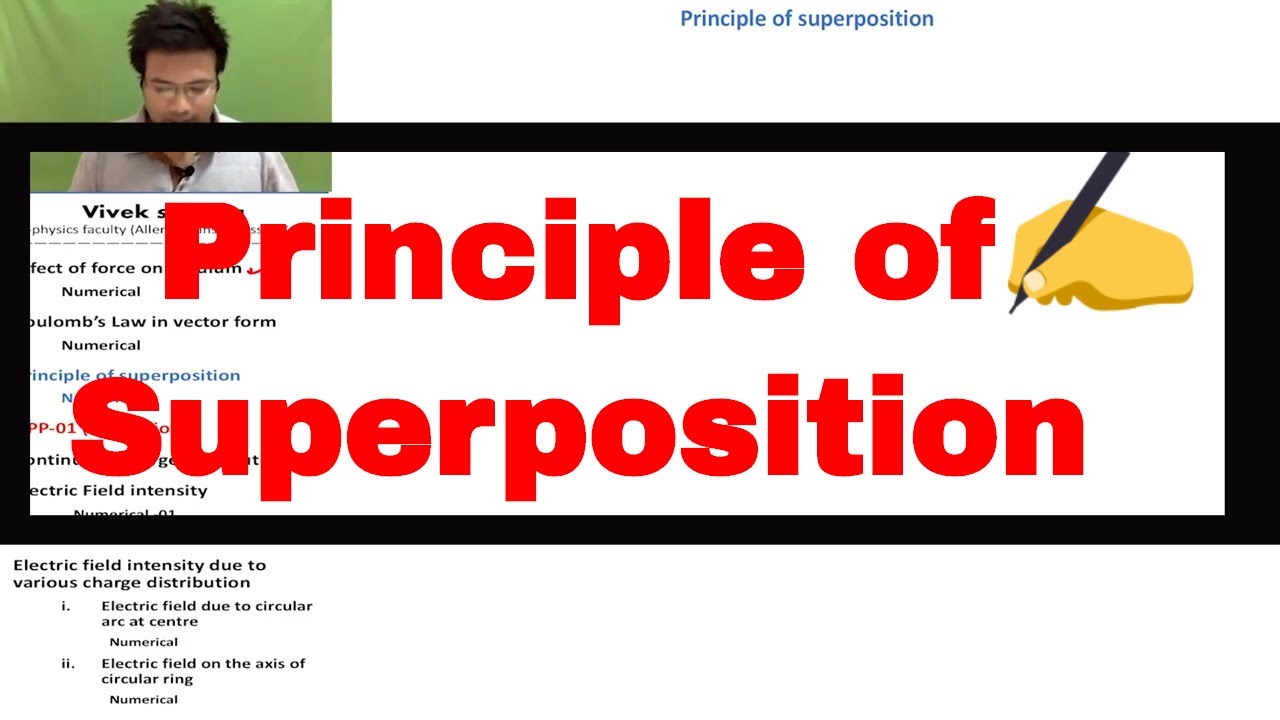 principle of superposition in physics principle of superposition in physics