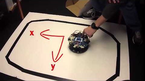 ECE425 Mobile Robotics: Arduino Robot Go To Angle & Go To Goal