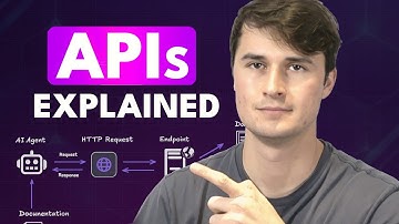 APIs and Webhooks Explained [FULL GUIDE]