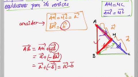 Midpoint is equisiatant form vertices Vector theorem proof question for SEE and grade 10 explained!
