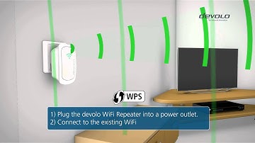 devolo WiFi Repeater (UK version)