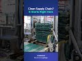 LogisALL Pallet &amp; Container Washing System | Automated Hygiene for Modern Logistics