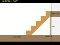 What Happens If I Change My Stair Tread Size? - Stairway Design What Happens If I Change My Stair Tread Size? - Stairway Design