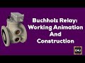 Buchholz Relay: Working Animation And Construction