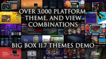 Big Box 11.7 Themes Demo - Over 3,000 Possible Platform, Theme, and View Combinations