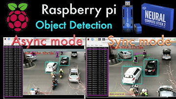 Raspberry pi Object Detection Async vs Sync Intel OpenVINO Comparision