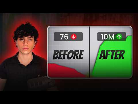 How to warmup your YouTube Channel (full guide)