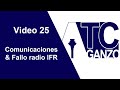 Control Aéreo - Video 25 - Comunicaciones &amp; Fallo radio IFR