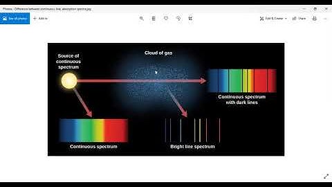 Nature of Light - HSC Physics Module 7 - Revision of Module for HSC Exam Preparation Pt1